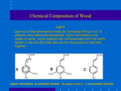 Chemical Makeup Of Wood Mugeek Vidalondon