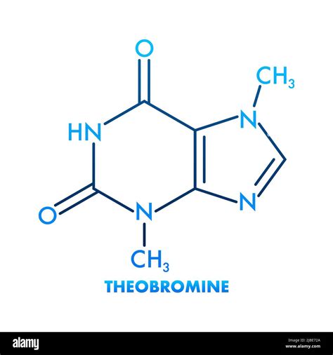 Theobromine Kimyasal bileşik Kimya Kimyasal yapı Molekül, çikolata, açı