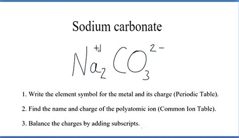 chemical equation for carbonate