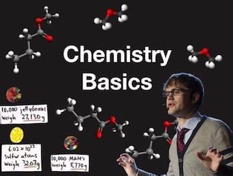 Chemical Equilibria Equilibrium, Chemical, Thermodynamics