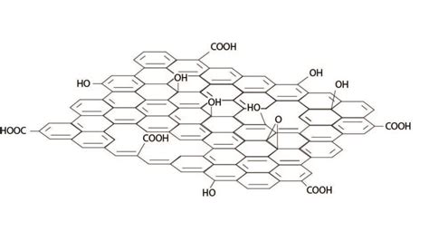 Chemical Formula Graphite Oxide