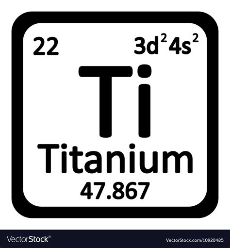Chemical formula of titanium