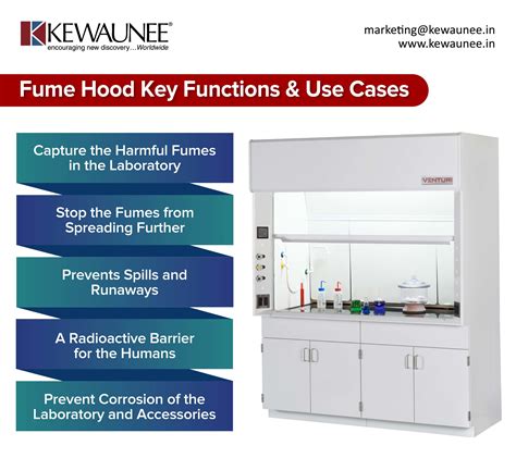 Chemical Fume Hood Function