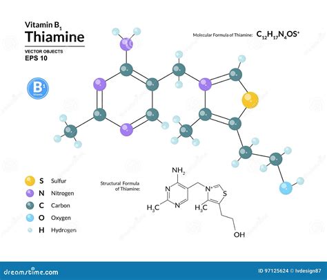 chemical model of thiamine