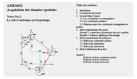 (PDF) Le relevé topographique et archéologique d’une