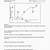 chemistry heating curve worksheet answers