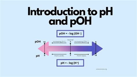 Ph Worksheet Answers Daily Pass