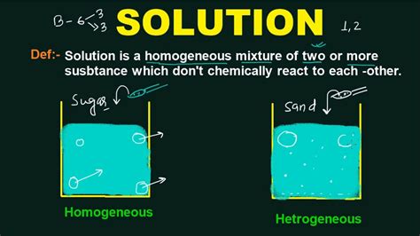 chemistry definition in hindi