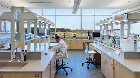 Chemistry Laboratory Design