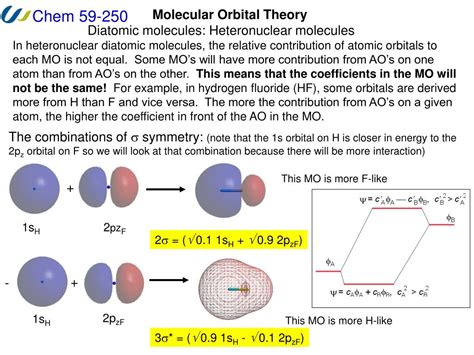 chemistry molecular orbital theory