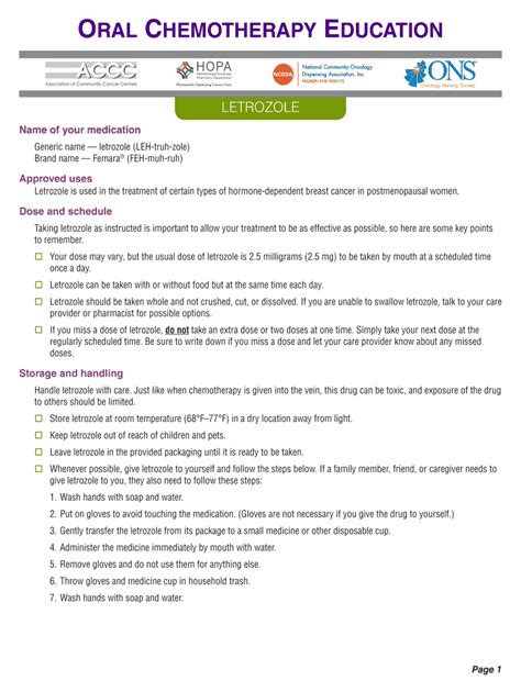 Chemo Oral Ed Sheets