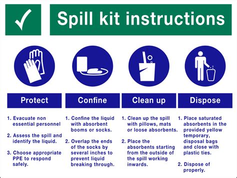 Chemotherapy Spill Kit Instructions