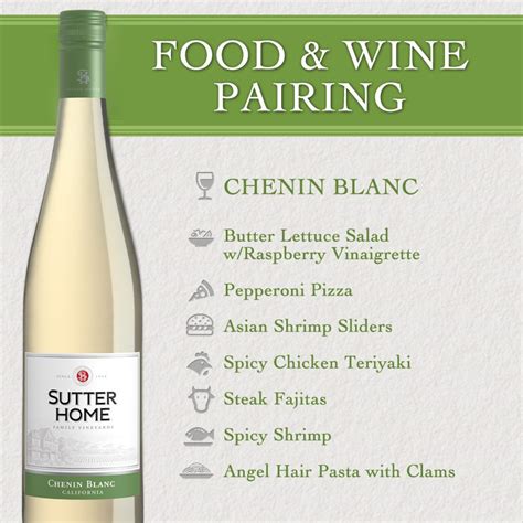 chenin blanc paired with food