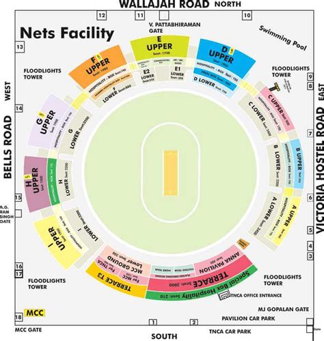 chennai cricket stadium seating capacity