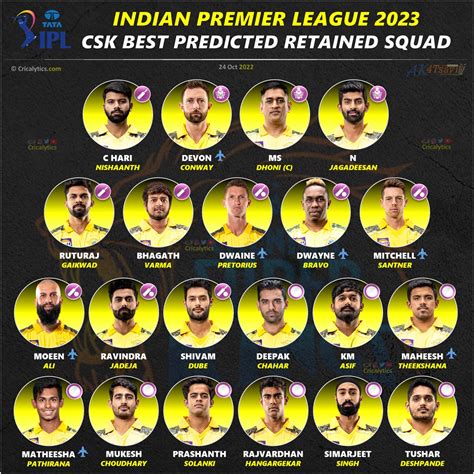 chennai super kings retained players 2022
