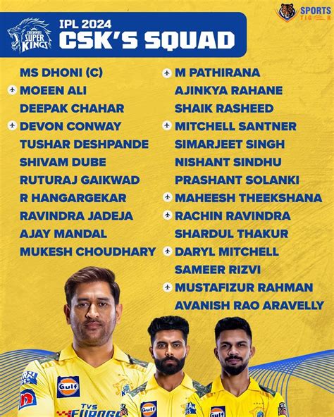 chennai super kings squad 2016