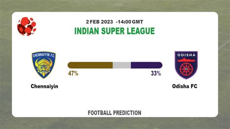 chennaiyin vs odisha forebet prediction score