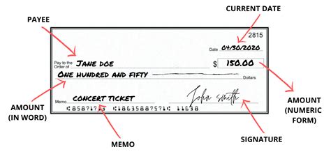 Cheque Writing A