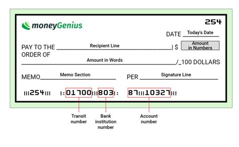Cheque Writing Meaning