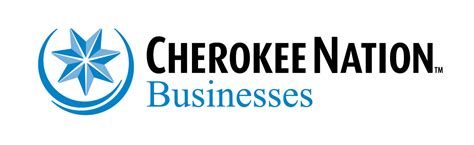 cherokee nation business loans