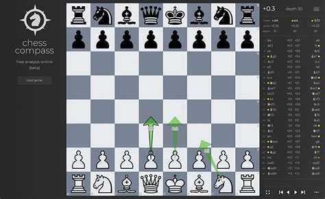 chess analysis board online