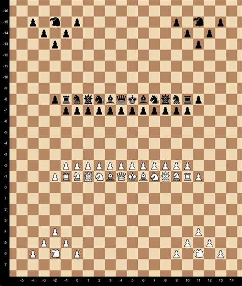 chess board scanner and editor