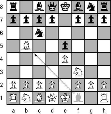 chess notation for bishop