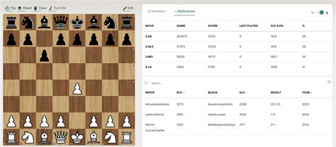 chess online against 365chess database