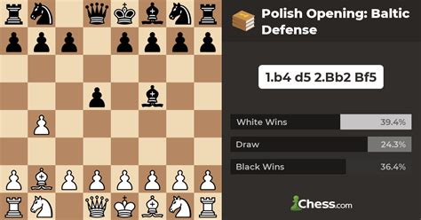 chess openings baltic gambit