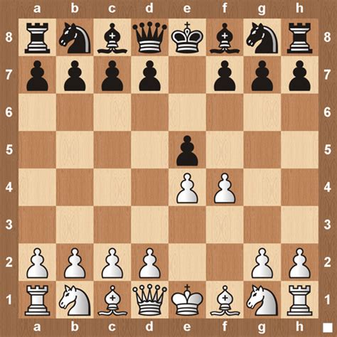 chess openings kings gambit