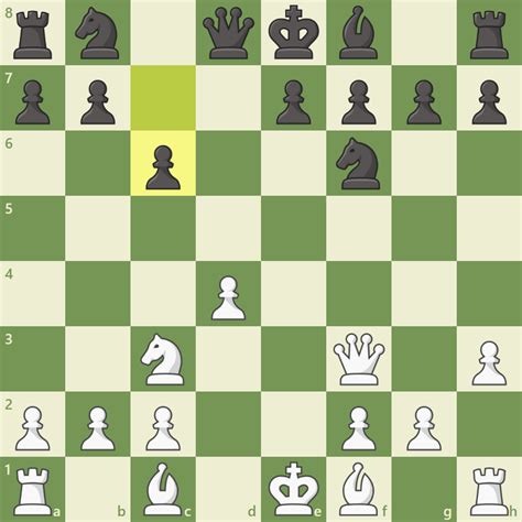 chess openings scandinavian defense