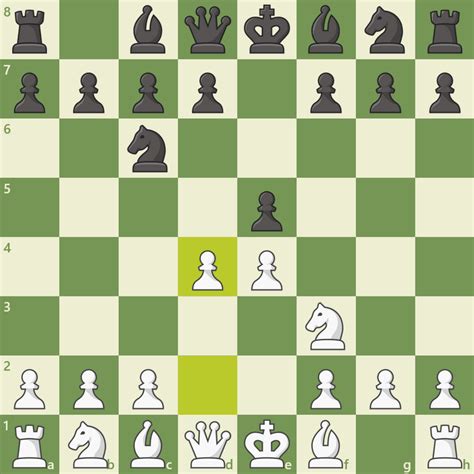 chess openings scotch gambit variations