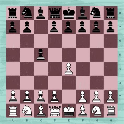 chess openings sicilian gambit