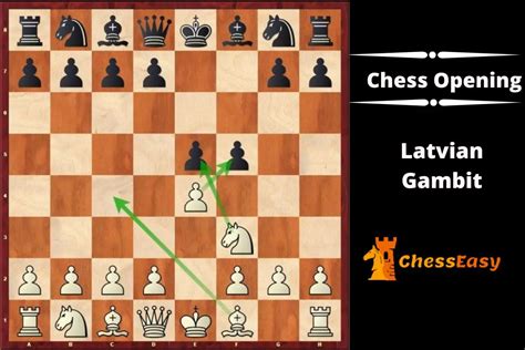 chess openings sveshnikov gambit