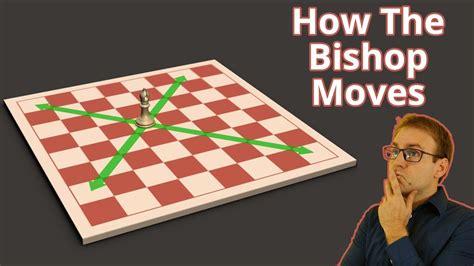 chess pieces bishop moves