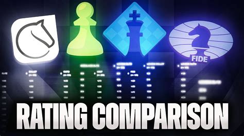 chess.com lichess rating comparison