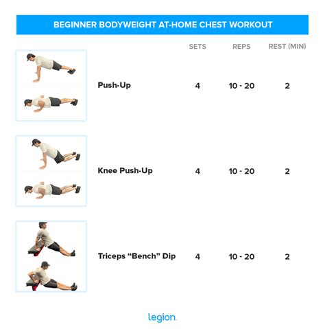 Chest Bodyweight Workout Program