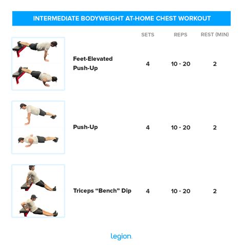 Chest Exercises At Home