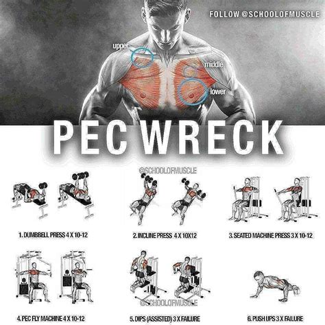 Chest Exercises For Power