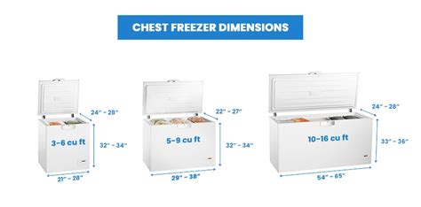 Chest Freezer 5 Vs 7