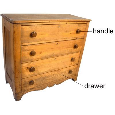 Chest Of Drawers Meaning In Marathi