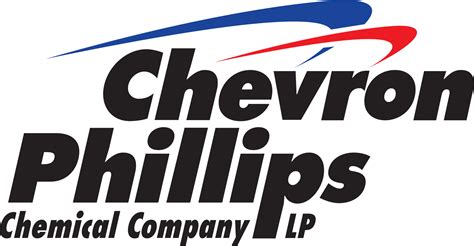 Chevron Phillips Chemical and Qatar Petroleum Sign Agreement to Develop