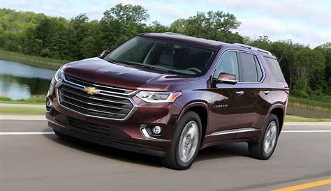 Chevy Traverse 2018 High Country For Sale PreOwned Chevrolet 4D Sport