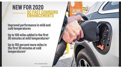 2020 Chevrolet Bolt EV DC Fast Charging Improvements That Might Have