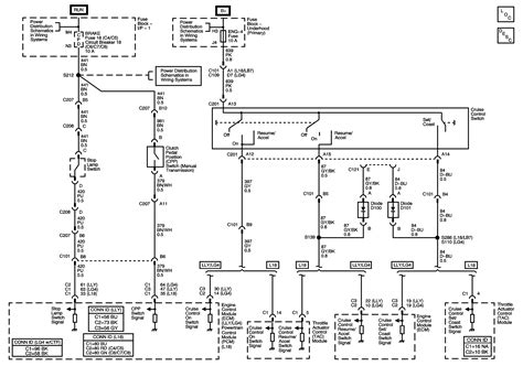 Unlocking the Power: 5 Key Insights from the Chevy Kodiak Wiring Diagram