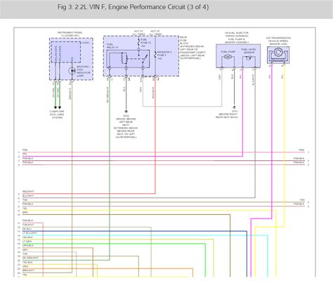 Revolutionize Your Ride: Unveiling the 7-Step Chevy Malibu Fuel Pump Wiring Diagram!