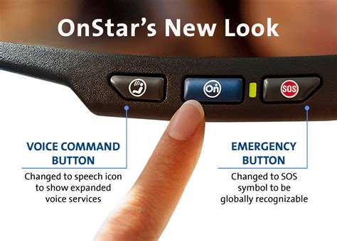 chevy onstar phone number cancellation