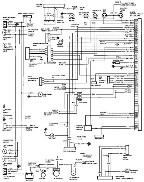 Unlock the Power: 5 Key Insights into Your Chevy SBlazer Wiring Diagram