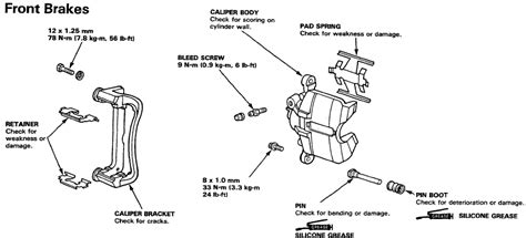 Chevy Silverado Brake Caliper Bracket Torque Specs