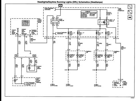 Unlock Brilliance: 5 Steps to Master Your Chevy Trailblazer Headlights Wiring Diagram